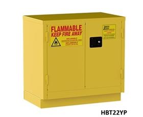 UNDER COUNTER/FUME HOOD SAFETY CABINET